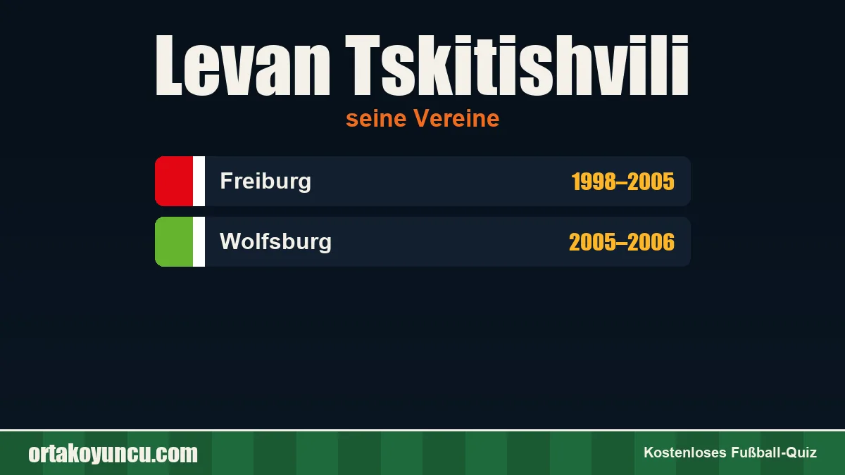 Levan Tskitishvili: Vereine und Jahre