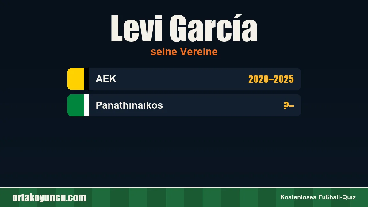 Levi García: Vereine und Jahre