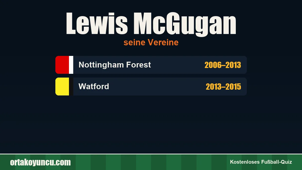 Lewis McGugan: Vereine und Jahre