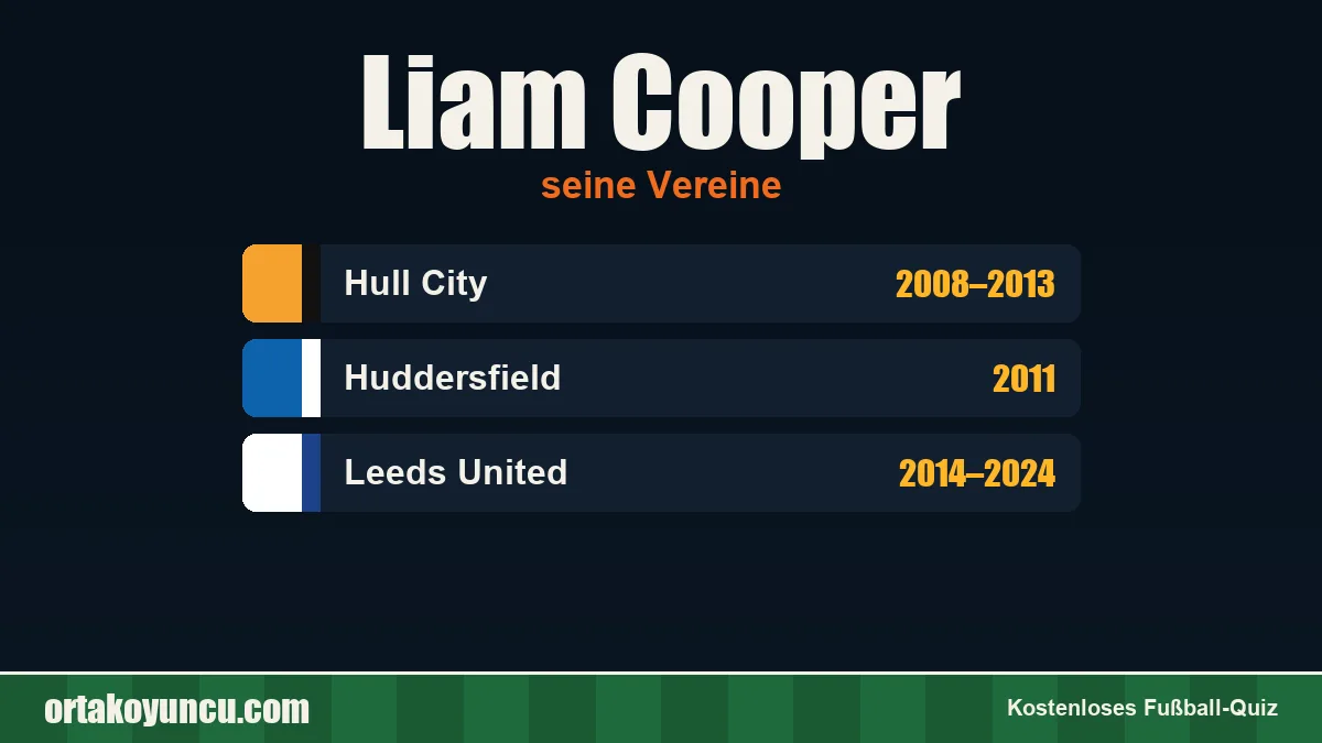 Liam Cooper: Vereine und Jahre