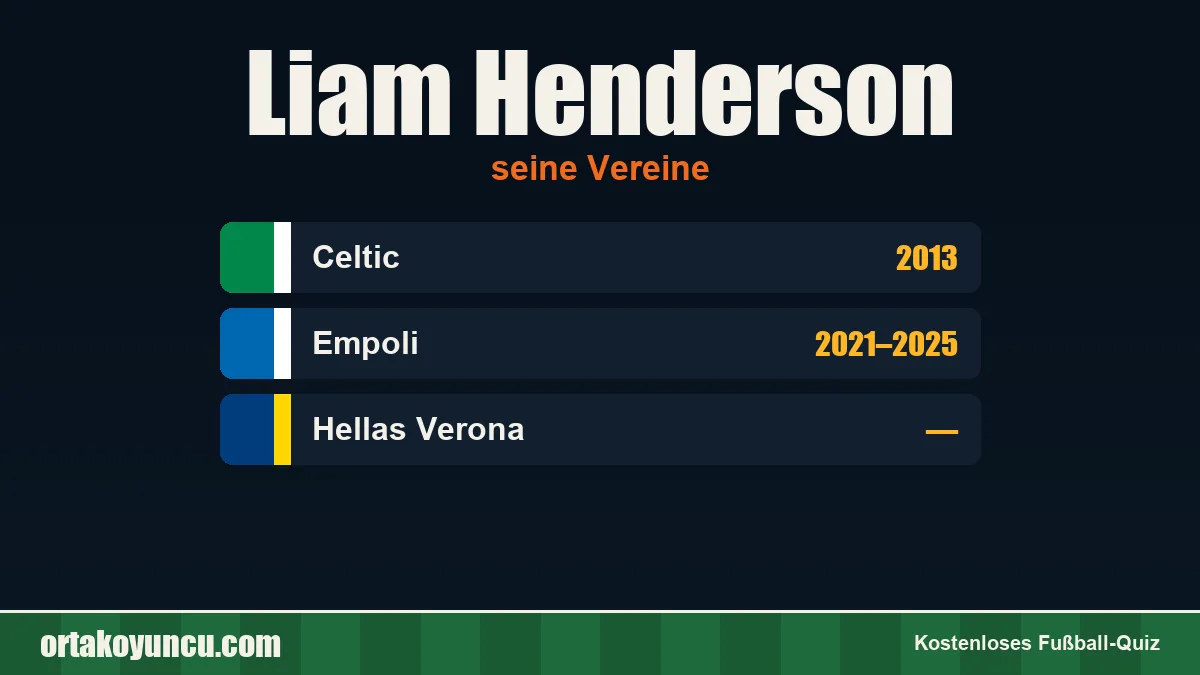 Liam Henderson: Vereine und Jahre