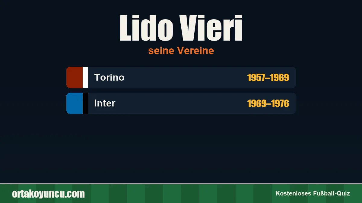 Lido Vieri: Vereine und Jahre