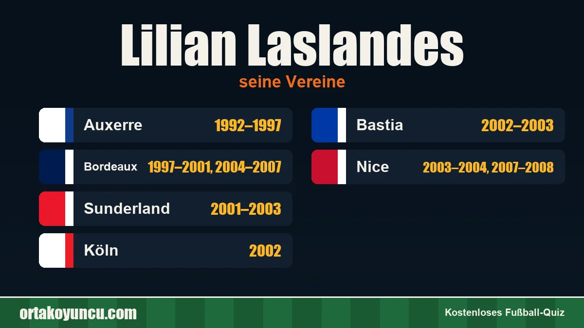 Lilian Laslandes: Vereine und Jahre