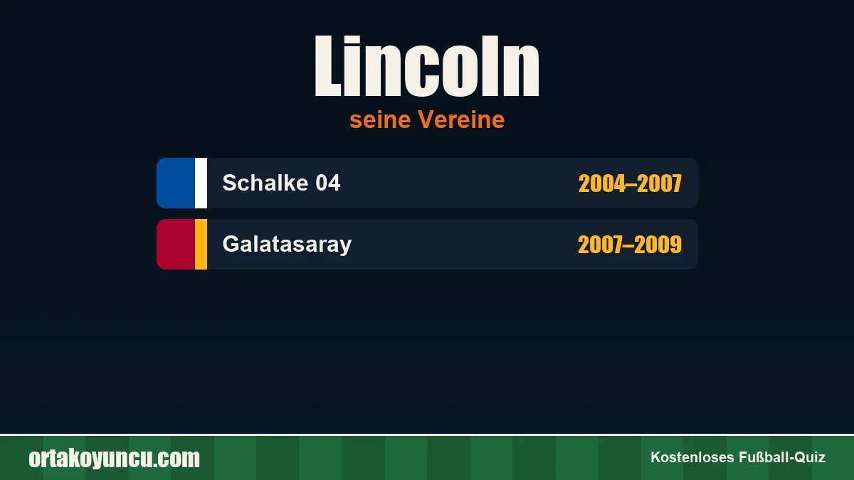 Lincoln: Vereine und Jahre