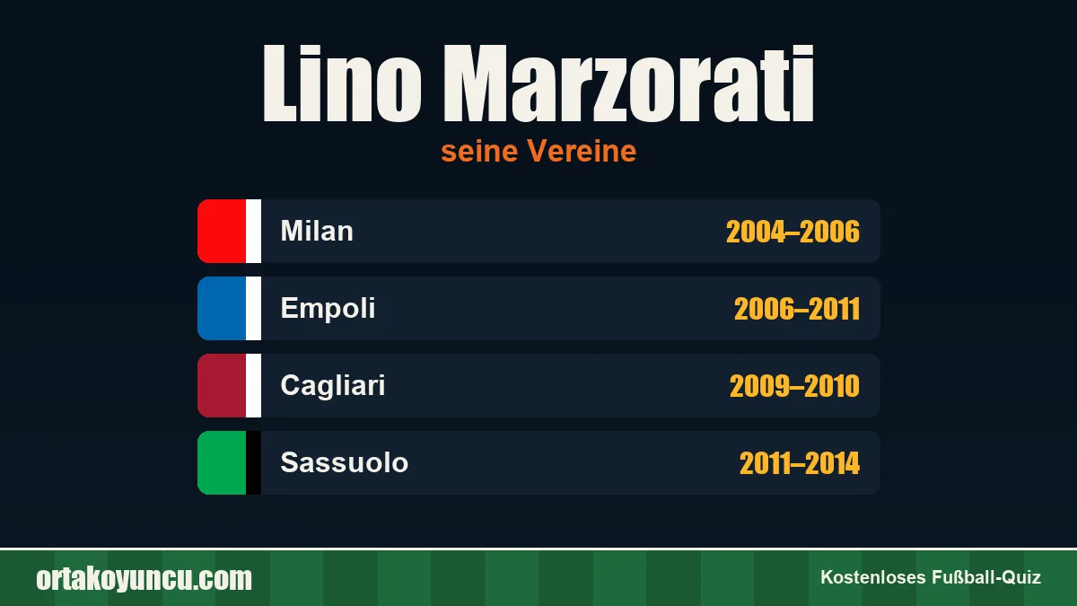 Lino Marzorati: Vereine und Jahre
