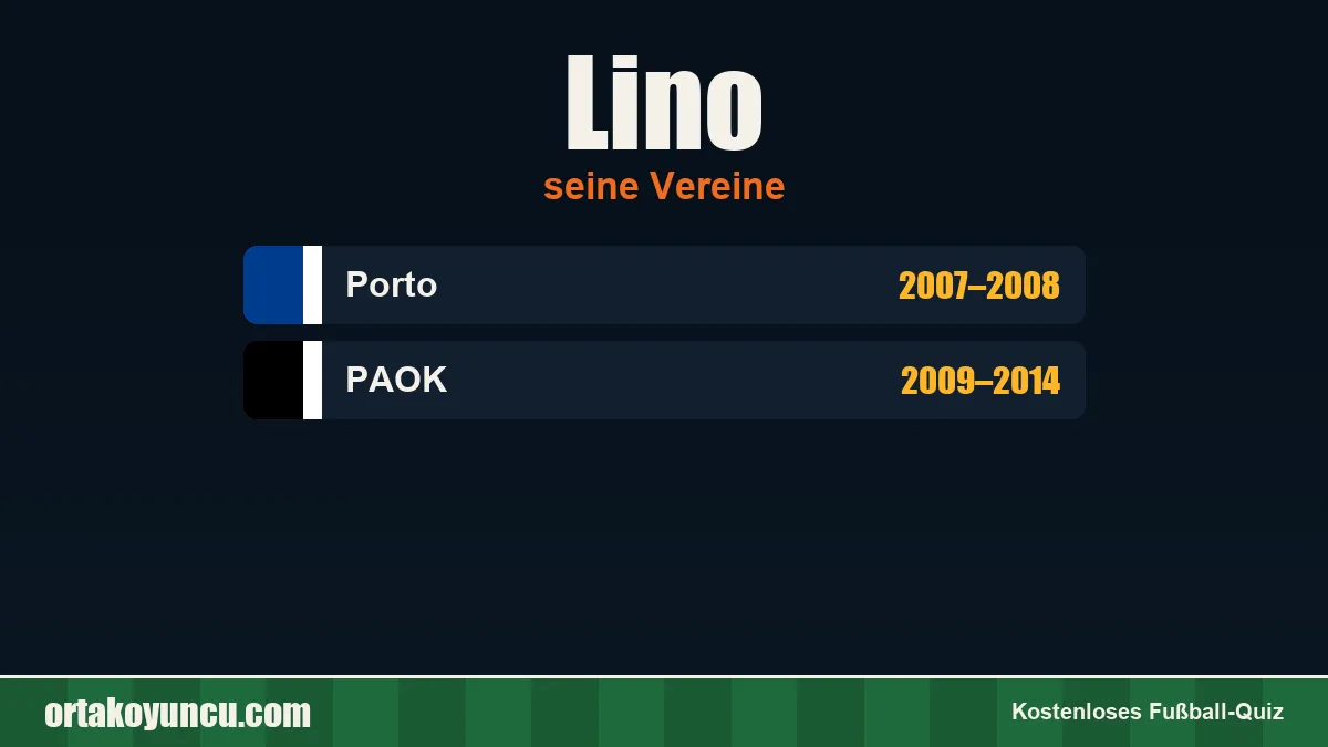 Lino: Vereine und Jahre