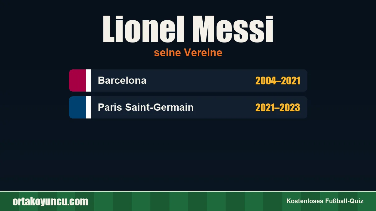Lionel Messi: Vereine und Jahre