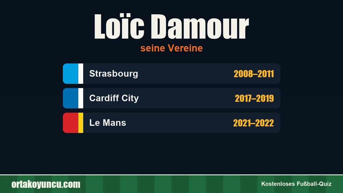 Loïc Damour: Vereine und Jahre