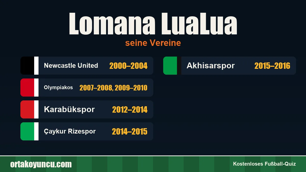 Lomana LuaLua: Vereine und Jahre