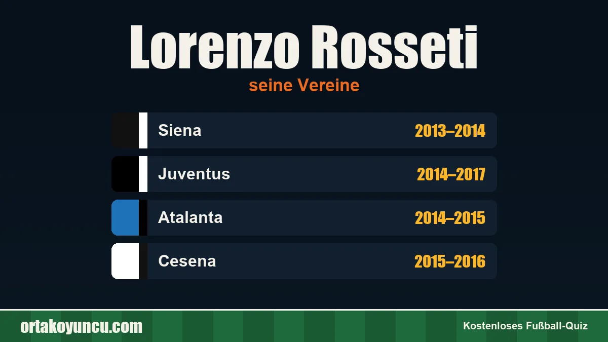 Lorenzo Rosseti: Vereine und Jahre