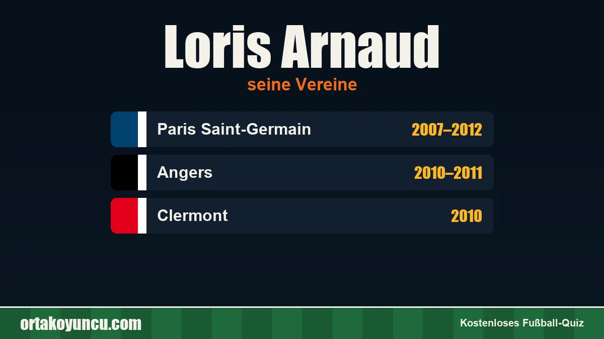 Loris Arnaud: Vereine und Jahre