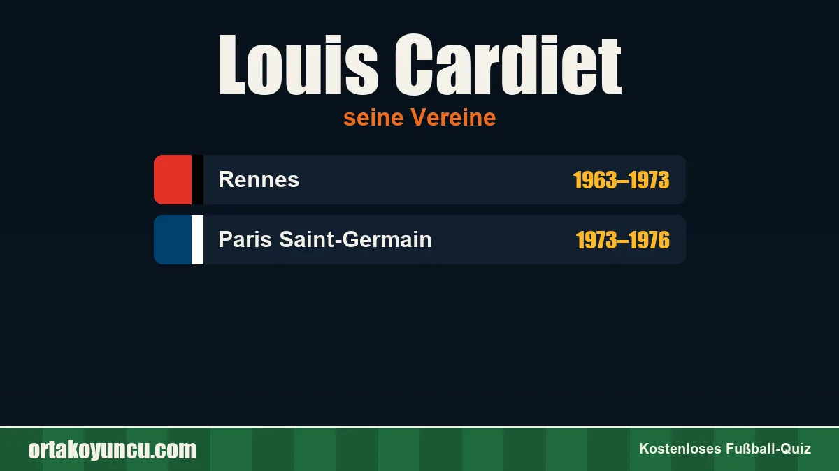 Louis Cardiet: Vereine und Jahre