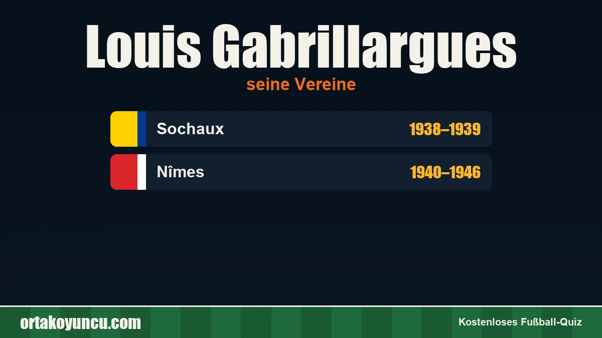 Louis Gabrillargues: Vereine und Jahre