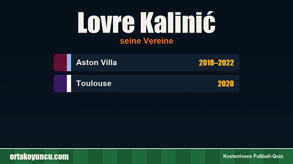 Lovre Kalinić: Vereine und Jahre