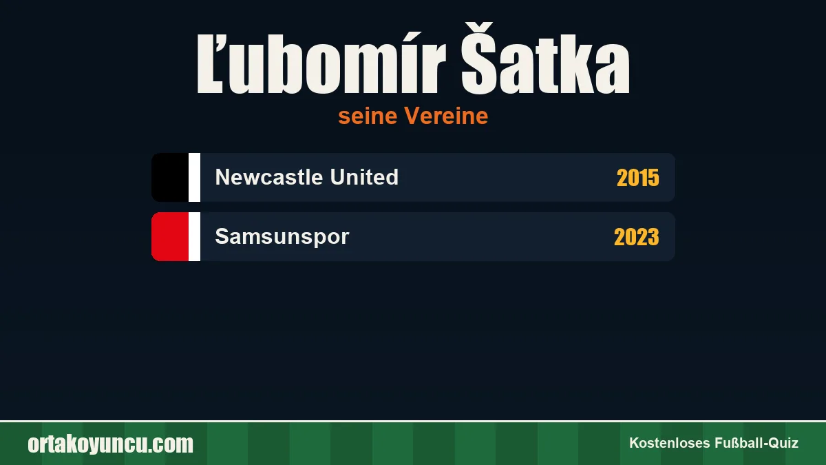 Ľubomír Šatka: Vereine und Jahre