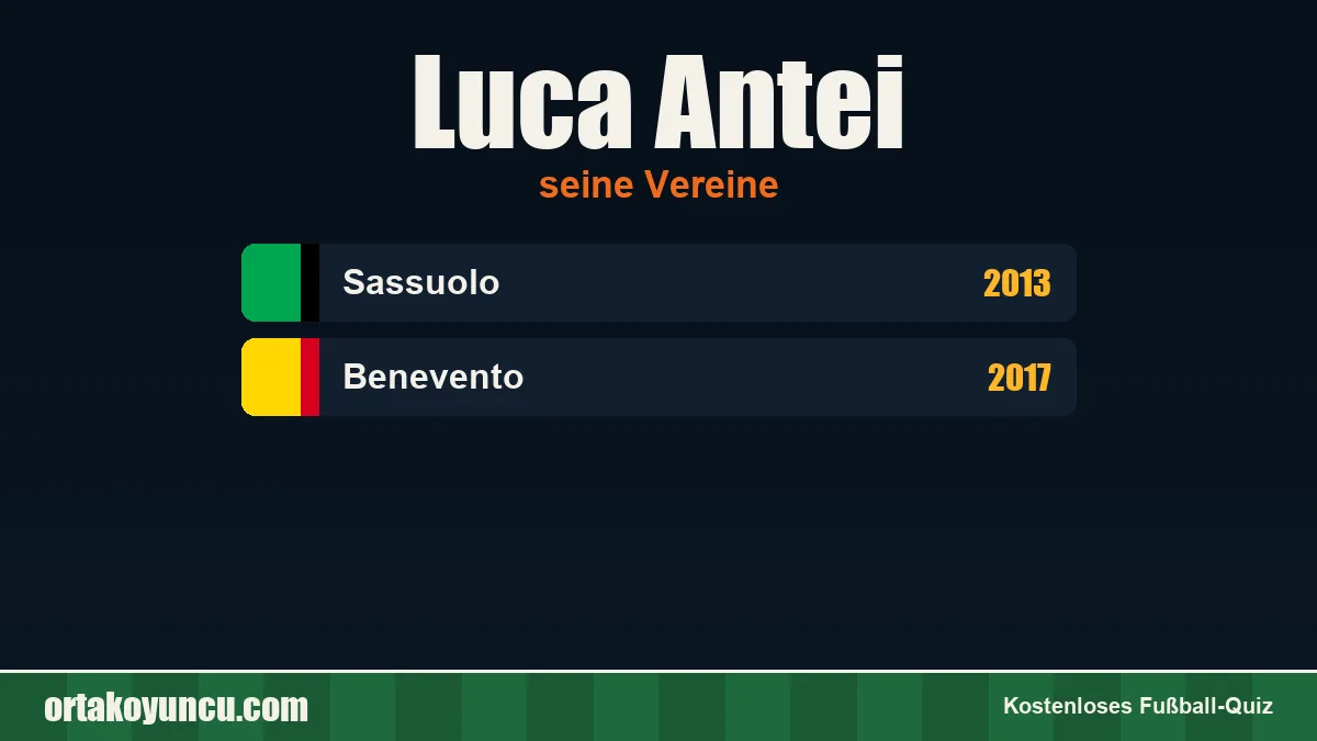 Luca Antei: Vereine und Jahre