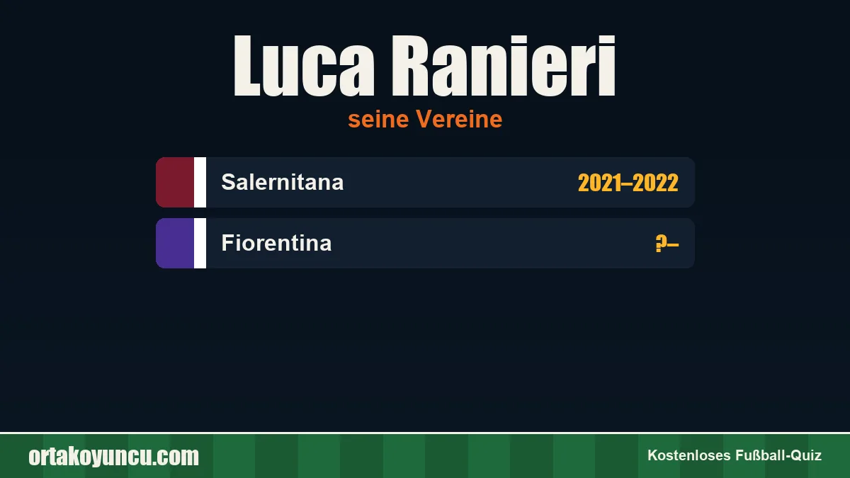 Luca Ranieri: Vereine und Jahre