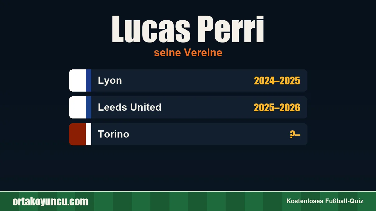 Lucas Perri: Vereine und Jahre