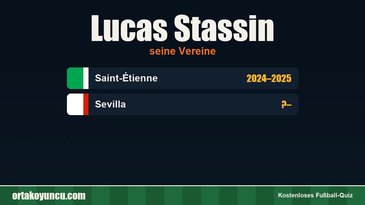 Lucas Stassin: Vereine und Jahre