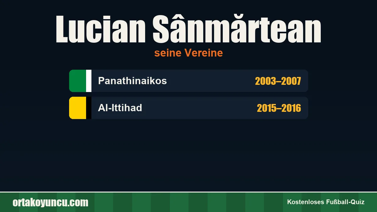 Lucian Sânmărtean: Vereine und Jahre