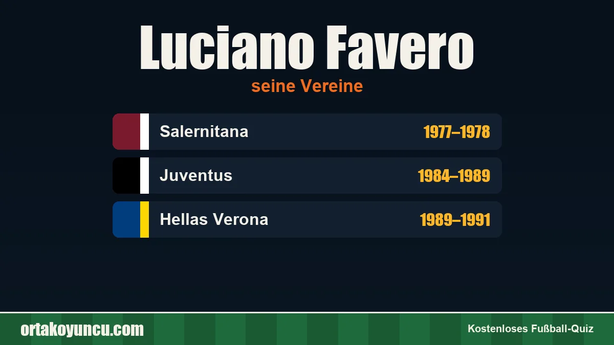 Luciano Favero: Vereine und Jahre