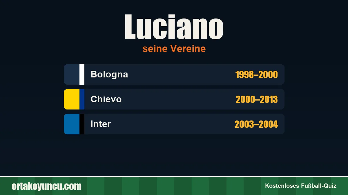 Luciano: Vereine und Jahre