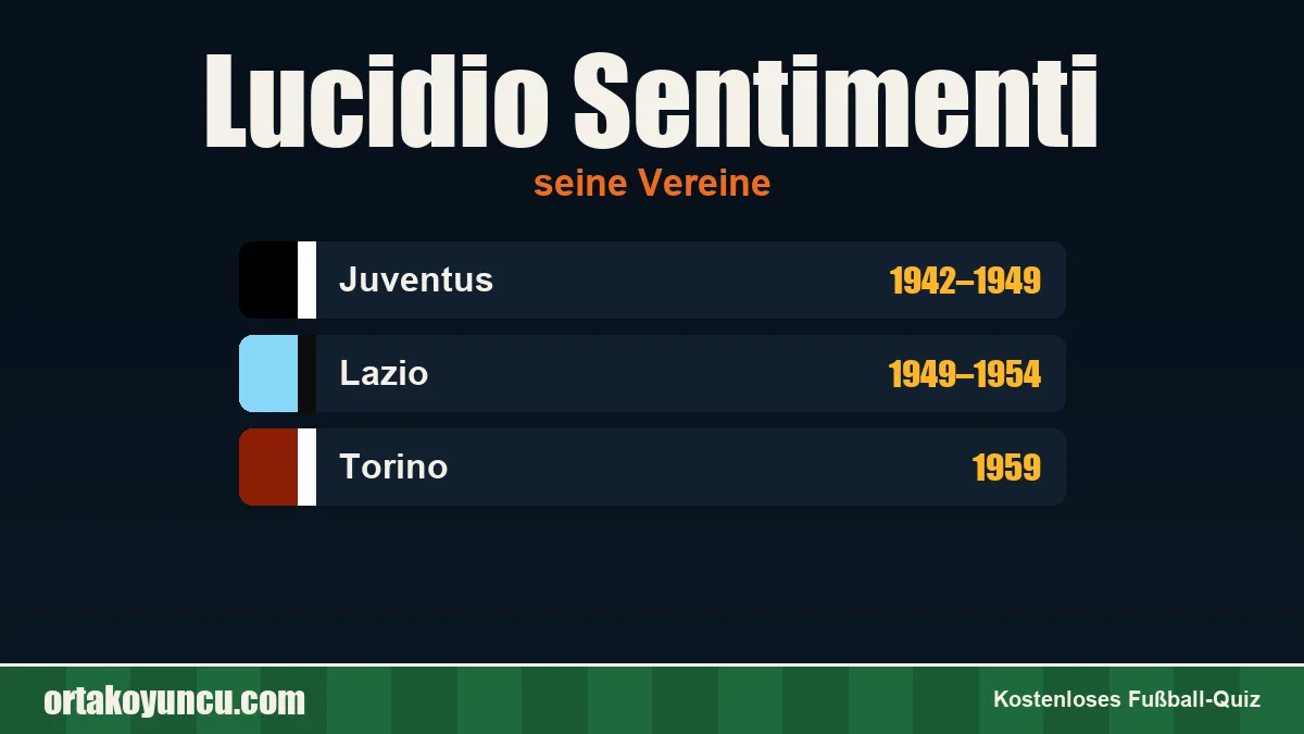 Lucidio Sentimenti: Vereine und Jahre