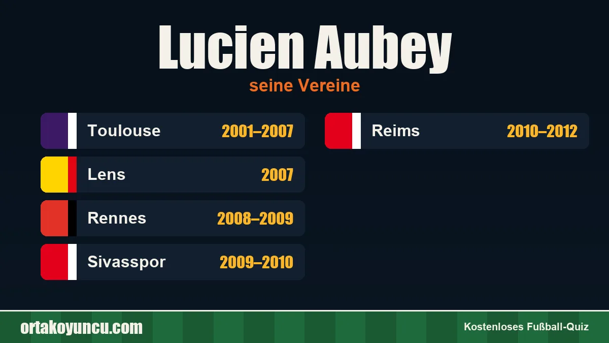 Lucien Aubey: Vereine und Jahre