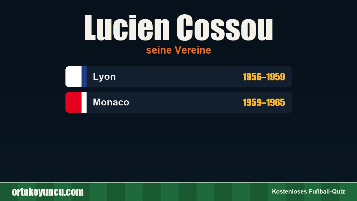 Lucien Cossou: Vereine und Jahre