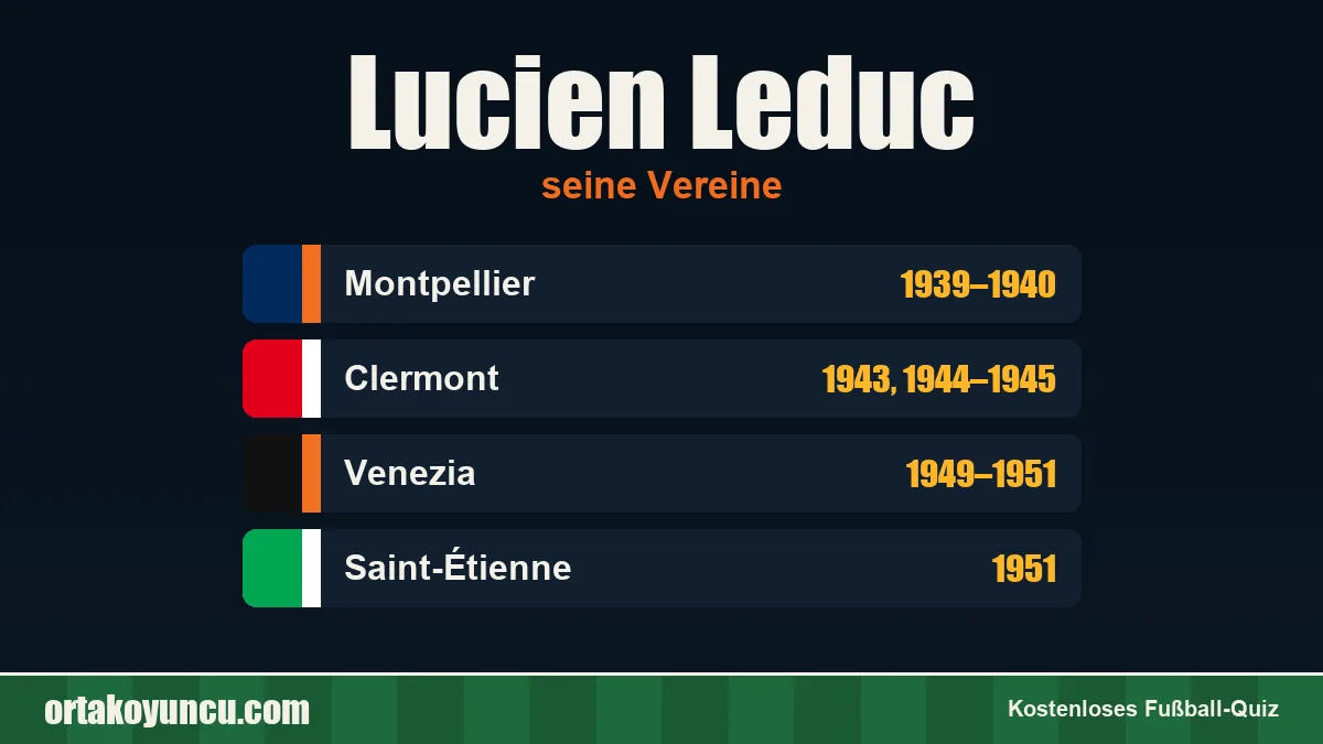 Lucien Leduc: Vereine und Jahre