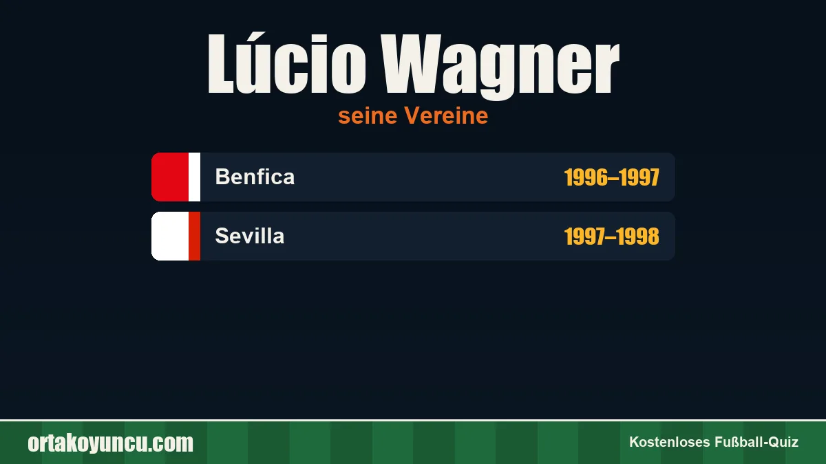 Lúcio Wagner: Vereine und Jahre