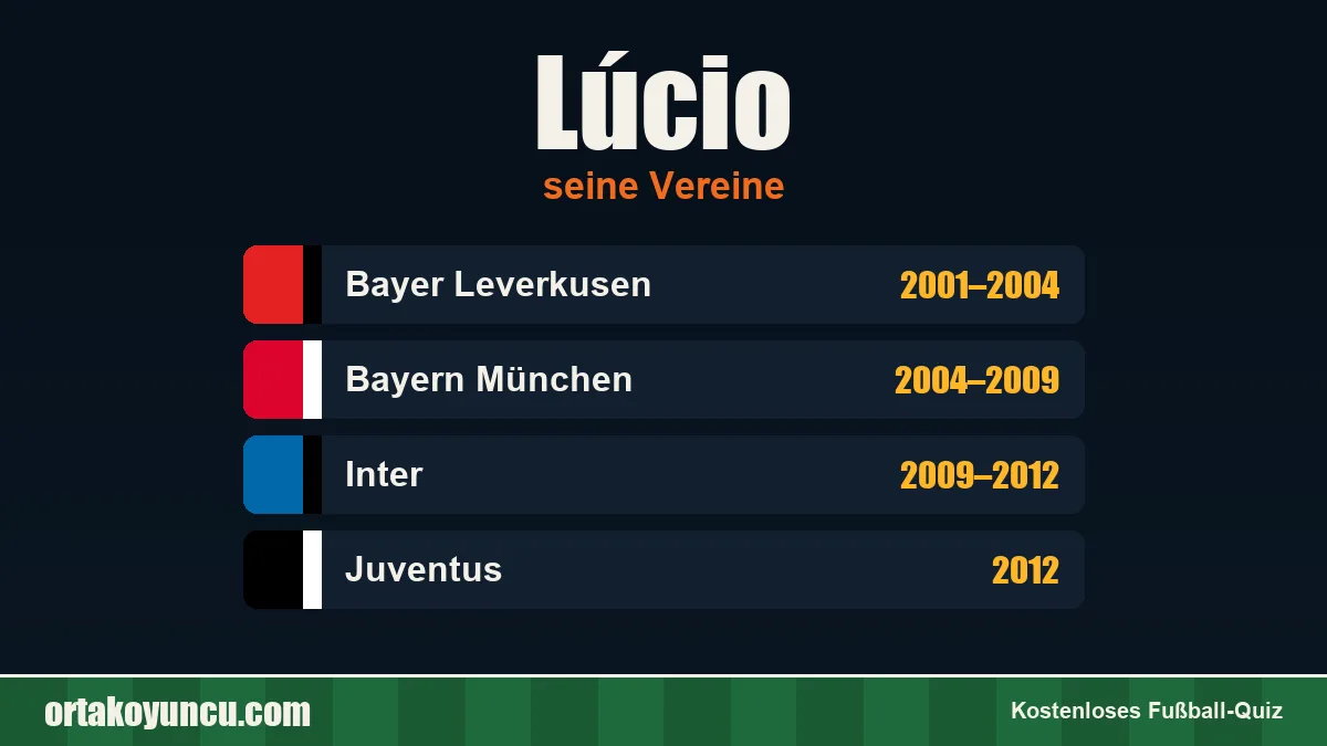 Lúcio: Vereine und Jahre