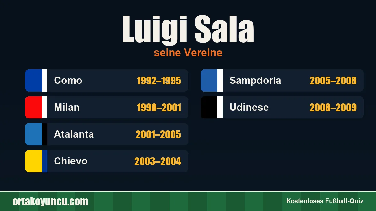 Luigi Sala: Vereine und Jahre