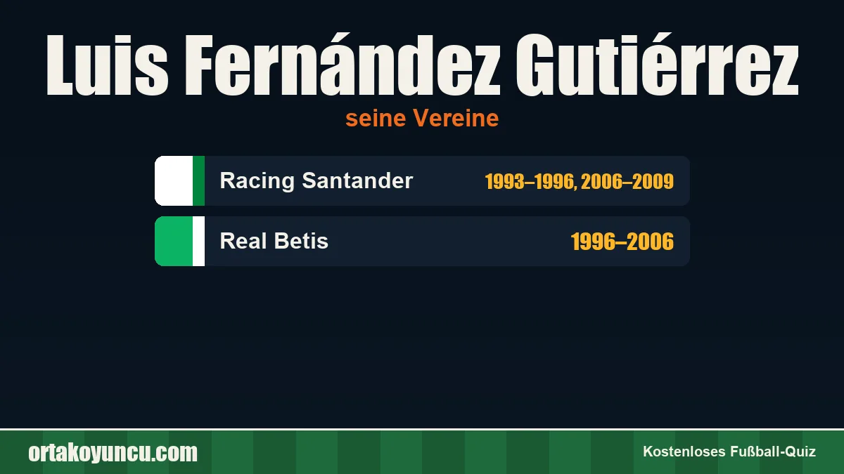 Luis Fernández Gutiérrez: Vereine und Jahre