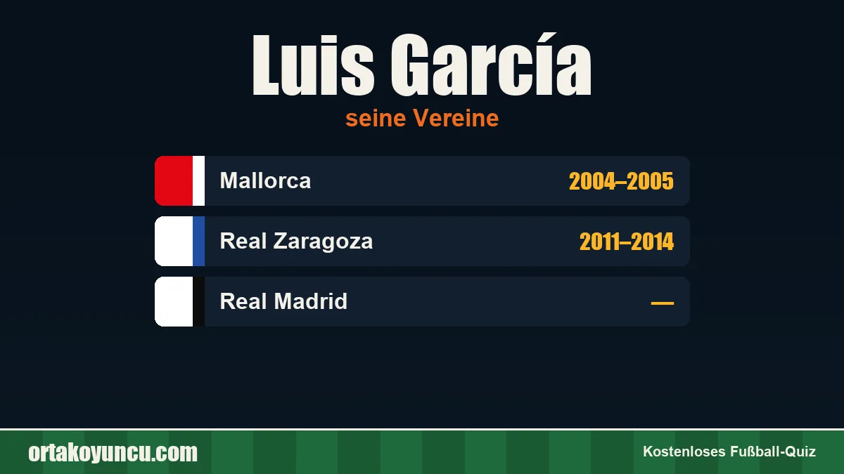 Luis García: Vereine und Jahre