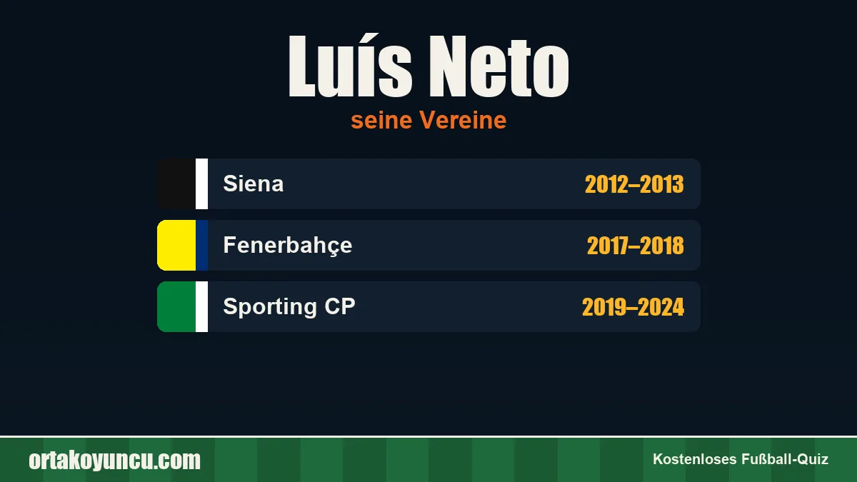 Luís Neto: Vereine und Jahre