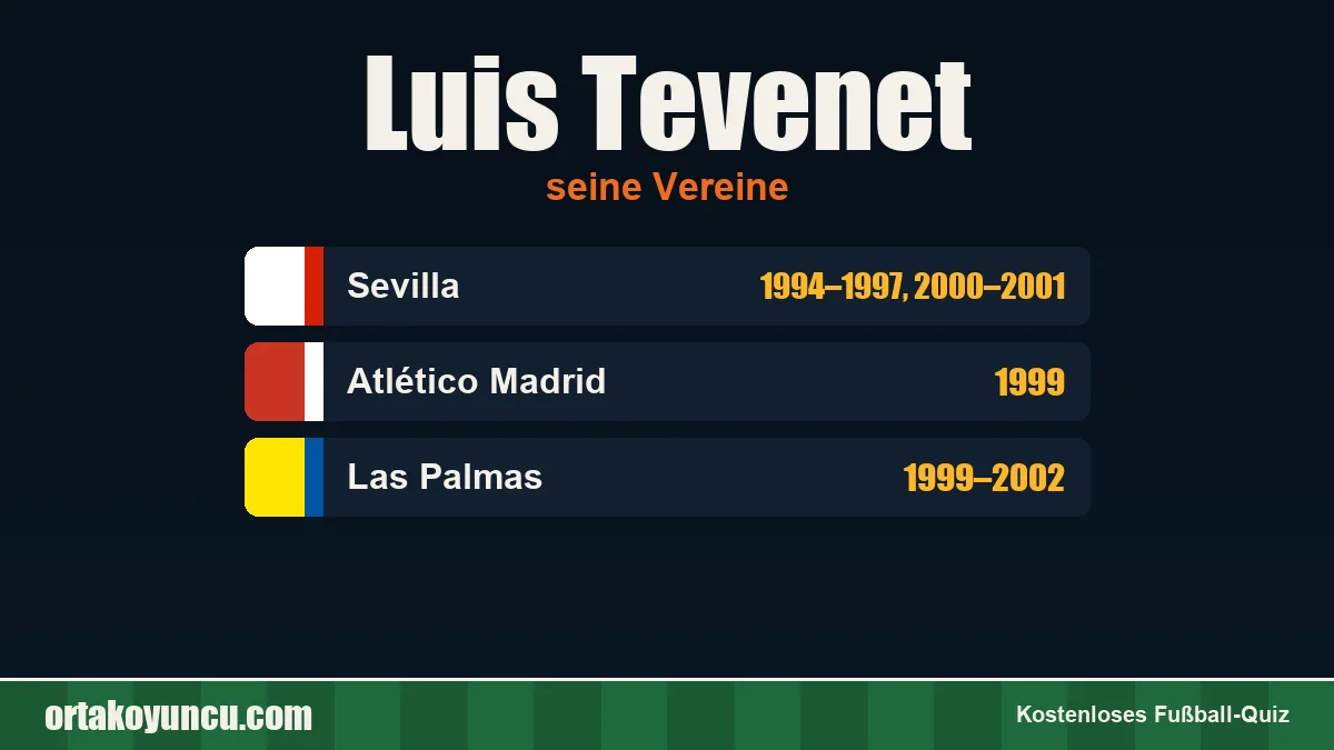 Luis Tevenet: Vereine und Jahre
