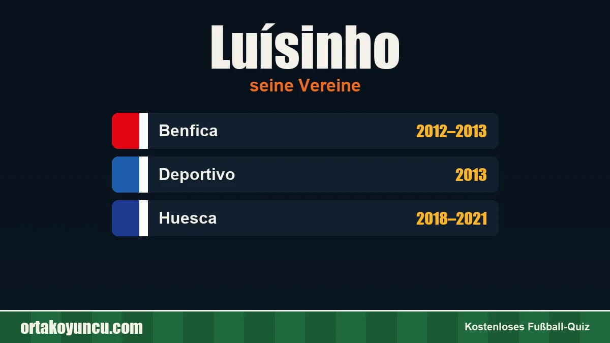 Luísinho: Vereine und Jahre