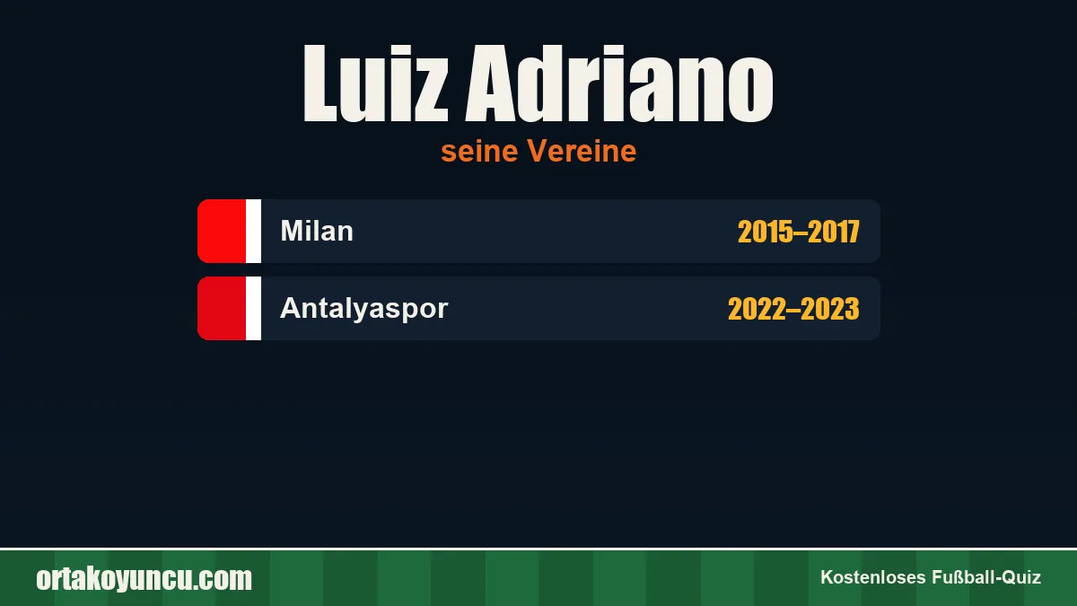 Luiz Adriano: Vereine und Jahre