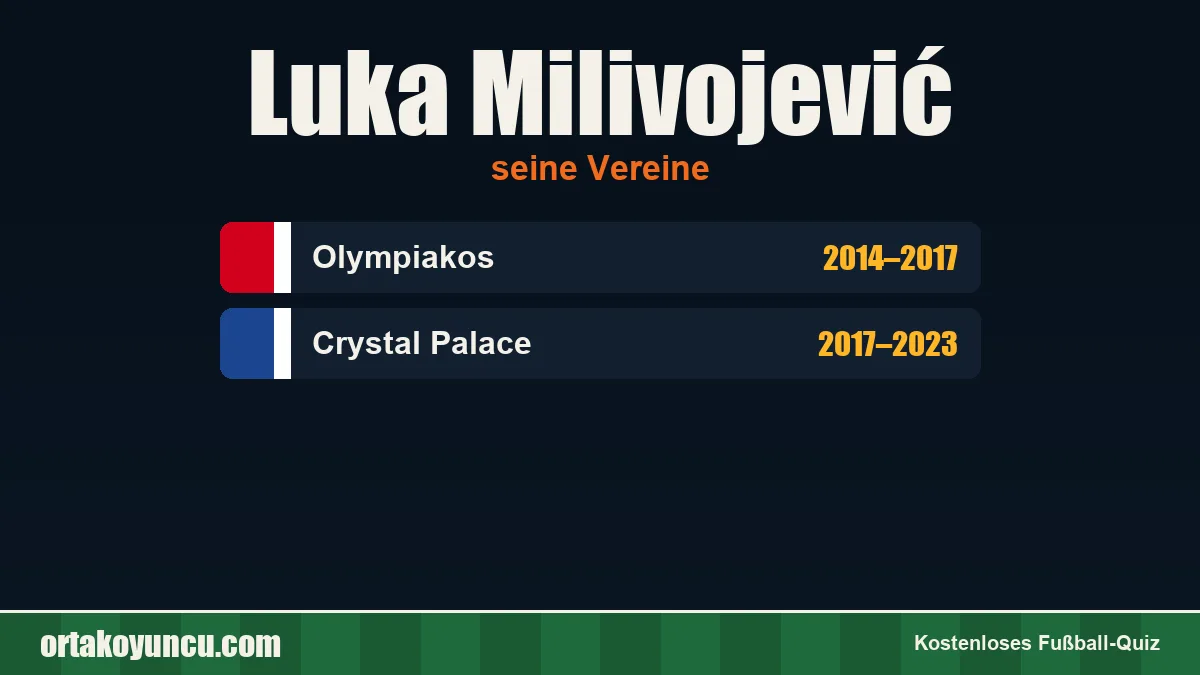 Luka Milivojević: Vereine und Jahre