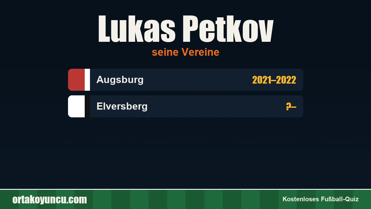 Lukas Petkov: Vereine und Jahre