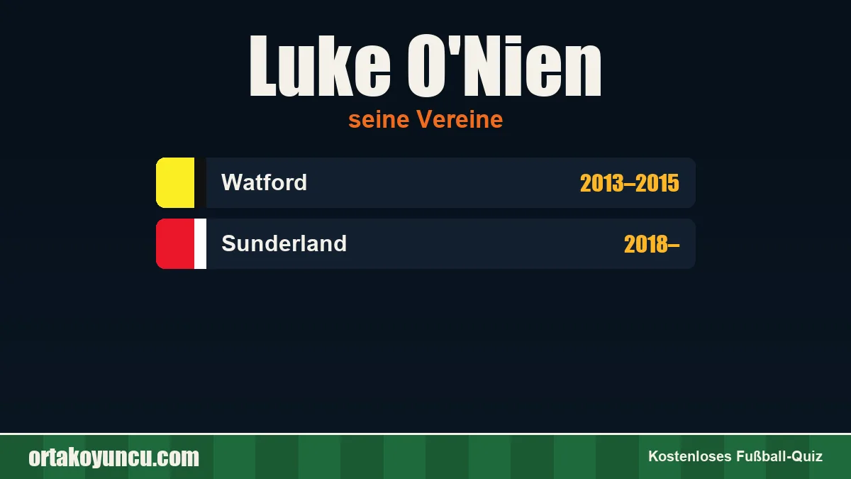 Luke O'Nien: Vereine und Jahre