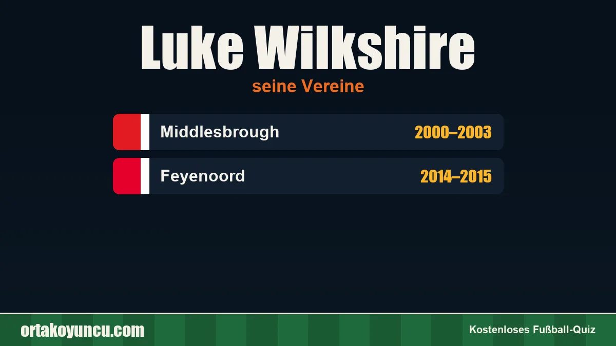 Luke Wilkshire: Vereine und Jahre