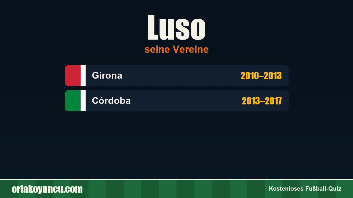 Luso: Vereine und Jahre
