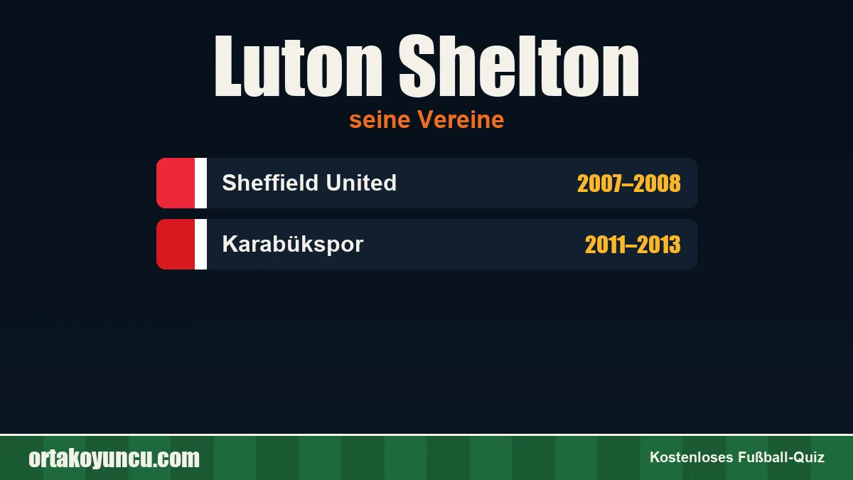 Luton Shelton: Vereine und Jahre