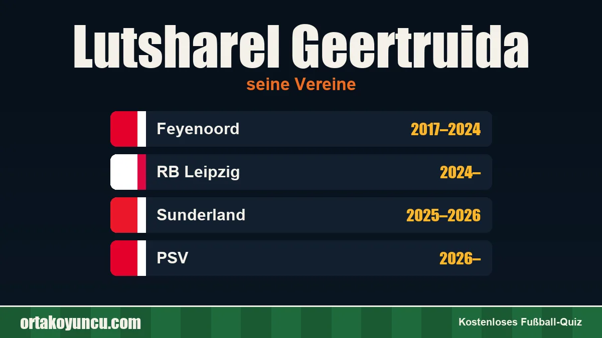 Lutsharel Geertruida: Vereine und Jahre