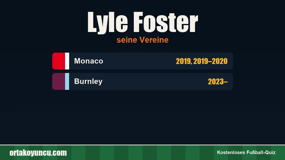 Lyle Foster: Vereine und Jahre