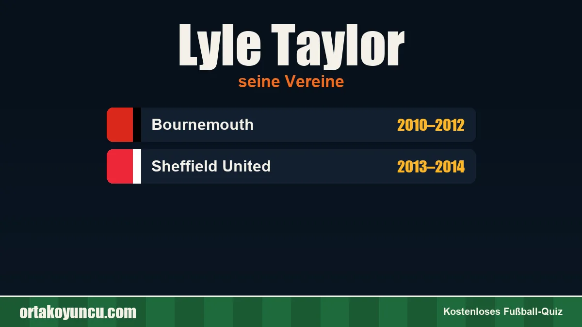 Lyle Taylor: Vereine und Jahre