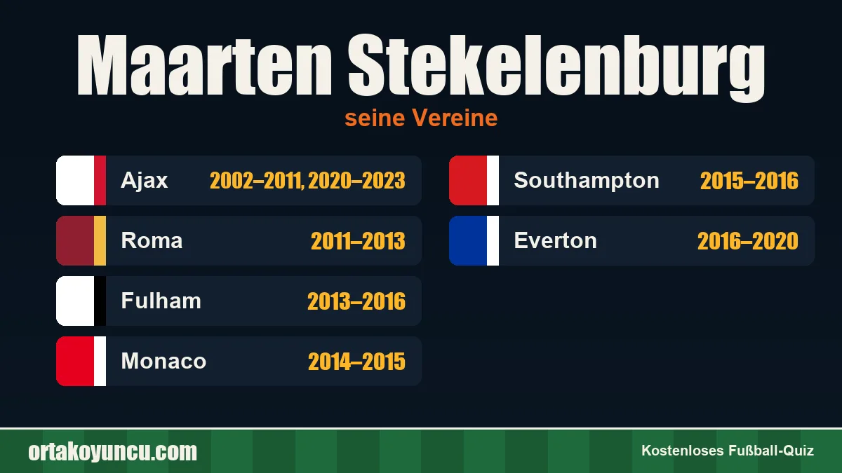 Maarten Stekelenburg: Vereine und Jahre