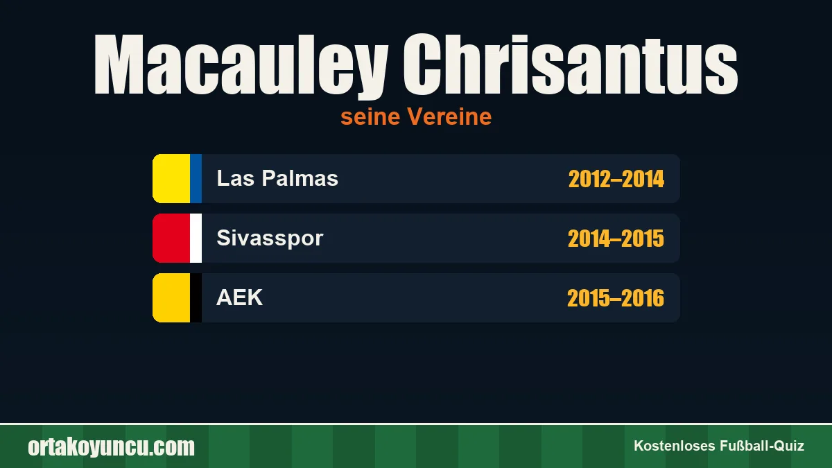 Macauley Chrisantus: Vereine und Jahre